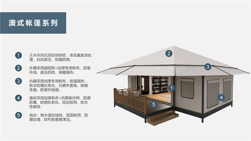 乌海户外野奢帐篷></p><p>此外，生物荧光照明系统还为户外露营增添了一份别样的乐趣。在夜晚，你可以躺在帐篷里，仰望星空，欣赏着周围闪烁的荧光，仿佛置身于一个神秘的童话世界。孩子们会对这神奇的光芒充满好奇，围绕着帐篷嬉戏玩耍，感受大自然赋予的独特魅力。这种独特的体验，将成为你与家人、朋友之间珍贵的回忆，让户外露营变得更加难忘。</p><p>对于追求高品质户外生活的人们来说，生物荧光照明系统的户外野奢帐篷无疑是一个绝佳的选择。它不仅提供了舒适的住宿环境，还为你带来了与自然亲密接触的独特机会。在这个快节奏的时代，让我们放慢脚步，走进大自然，感受生物荧光照明系统带来的奇妙夜晚，开启一场别样的户外野奢之旅。</p><p>随着技术的不断进步，相信生物荧光照明系统将会在未来的户外领域得到更广泛的应用。它将为更多的人带来独特的户外体验，让我们在享受自然的同时，也能领略到科技与自然相结合的无限魅力。让我们一起期待这个充满奇幻光芒的未来户外世界，迎接更多惊喜与美好的到来。</p>    </article>
    <span class=